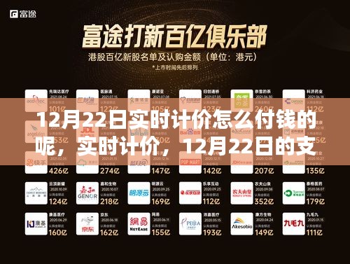 12月22日实时计价支付方式与数字时代金融印记的革命
