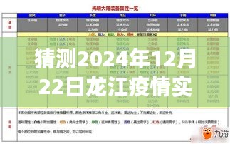 龙江疫情预测与希望之舞，学习、信心在明日之光中的闪耀