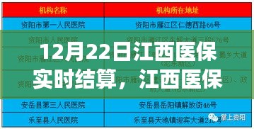江西医保实时结算系统深度解读，12月22日实施及影响分析