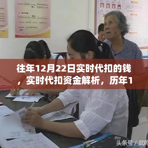 历年12月22日实时代扣资金解析与观点探讨