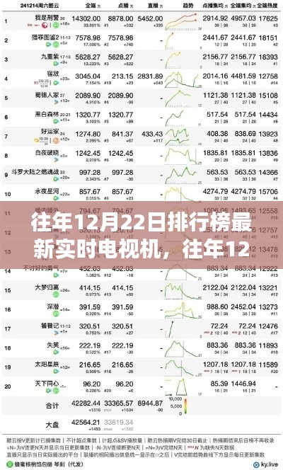 影响解析