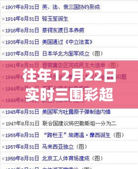 往年12月22日实时三维彩超，见证成长，超越自我每一步的历程