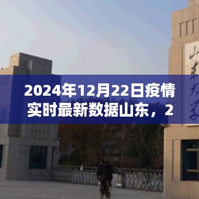 最新数据
