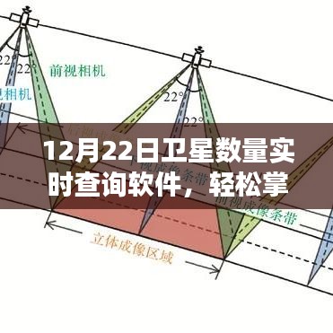 探索卫星动态，实时查询软件助你轻松掌握卫星数量动态