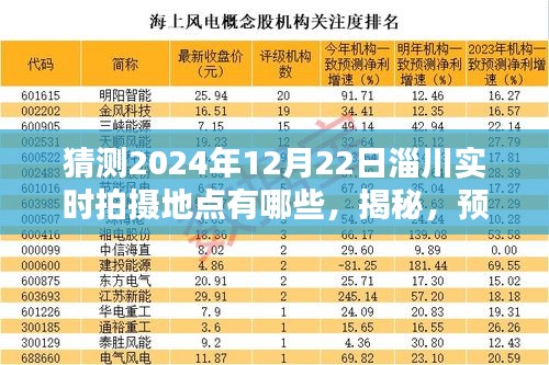 揭秘预测，2024年淄川摄影胜地探寻与最佳拍摄地点猜测