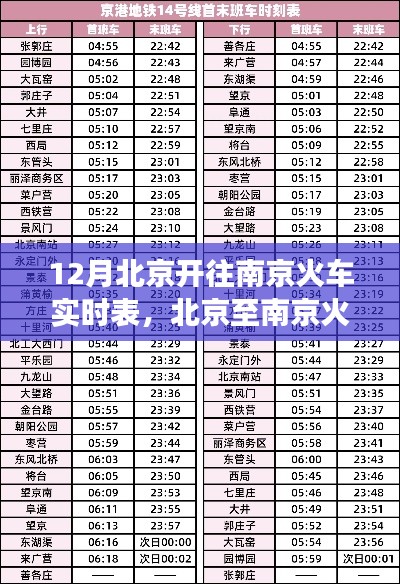 北京至南京火车十二月实时行程表，温馨旅程指南