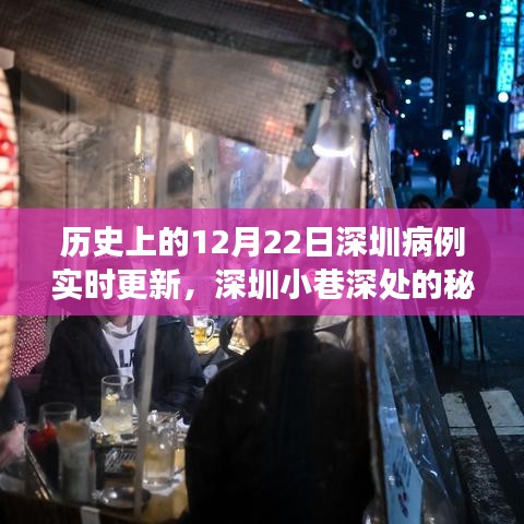 深圳特色小店病例日志与秘密环境探索之旅，历史病例实时更新回顾的启示