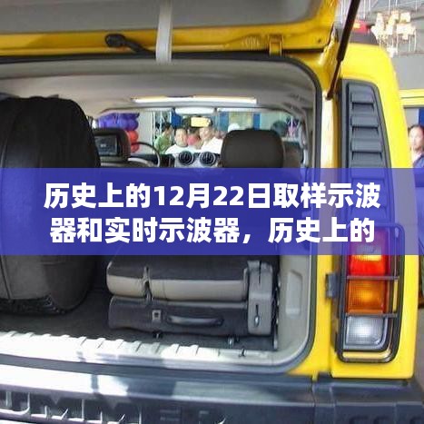历史上的12月22日，示波器与实时示波器的革新里程碑