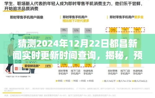 揭秘预测，2024年12月22日都昌新闻实时更新与最新资讯掌握指南