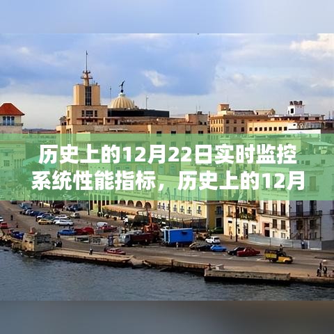 历史上的12月22日实时监控系统性能指标深度剖析与解析