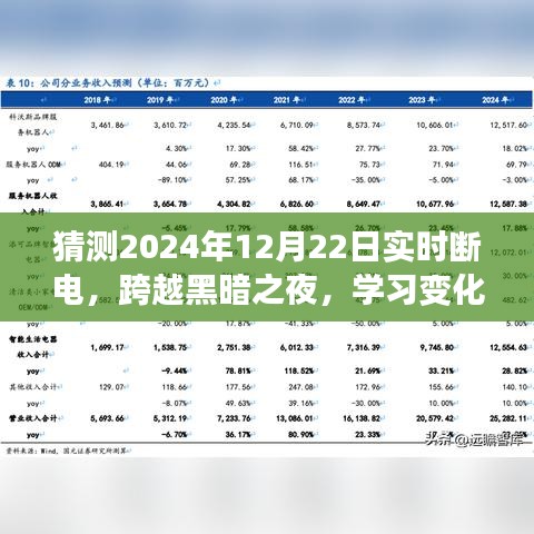 2024年实时断电之夜，跨越黑暗探索未来无限可能与学习变化的力量