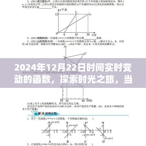 时光之旅，函数遇上自然美景，启程寻找内心的宁静动态时间记录（2024年12月22日）