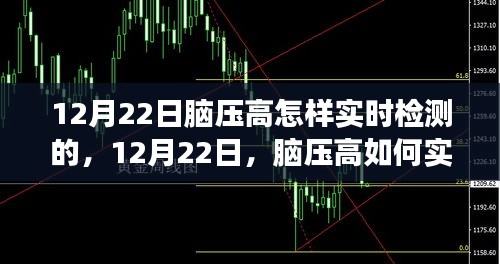 脑压高的实时检测方法与自信闪耀之路，学习变化，成就无限可能