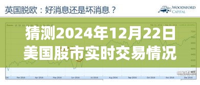 探寻未来风云，美国股市实时交易展望（2024年12月22日）