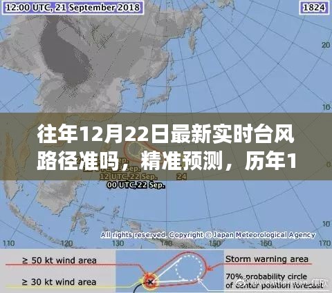 历年12月22日台风路径实时追踪与精准预测的影响分析
