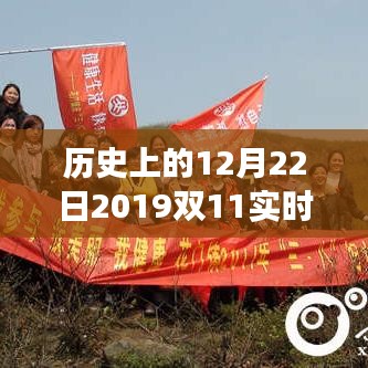 历史回顾