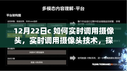 C语言在摄像头实时调用技术中的优势与局限，实时应用探讨及实现方法（12月22日更新）