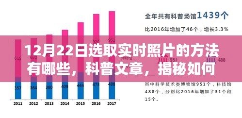 揭秘如何在特定日期（12月22日）获取实时照片的技巧与方法科普文章。