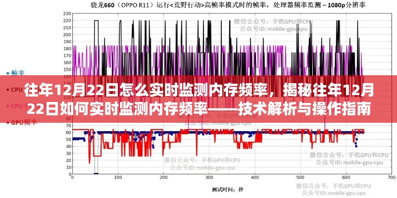 不知所云 第3页