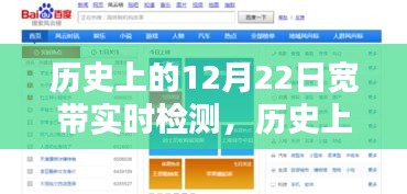 历史上的12月22日，宽带实时检测技术的演进与深远影响