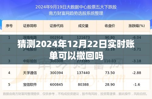 关于账单撤回的猜测，实时账单能否撤回？解读未来趋势