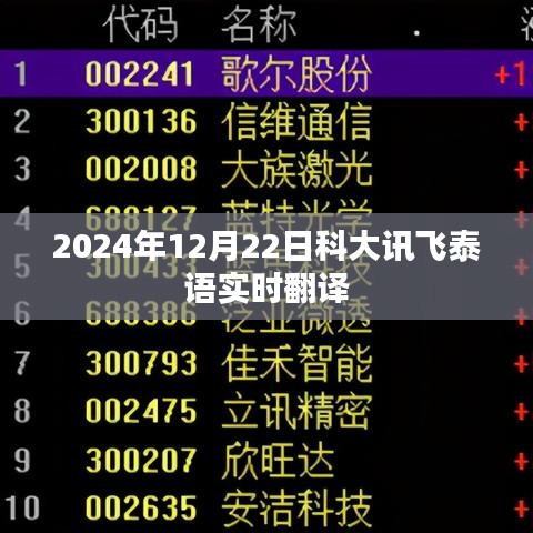 科大讯飞泰语实时翻译技术发布于2024年年末