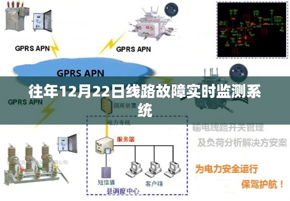 线路故障实时监测系统历年分析