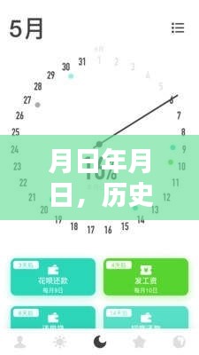月日月日的历史与实时转账软件的日月转数快解析