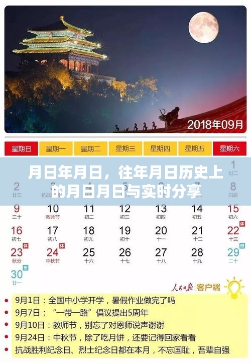历史月日月日揭秘，回顾与实时分享