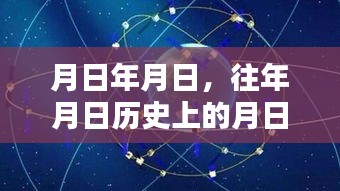 历史月日与实时卫星地图观测对比