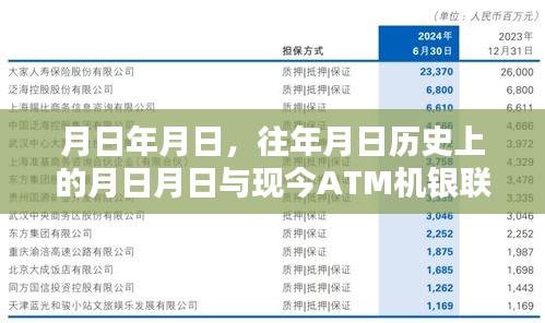 月日对比，历史与现今ATM银联转账实时到账猜想