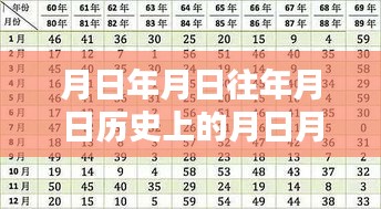 三星S9实时耳返功能揭秘，历史猜测与回顾