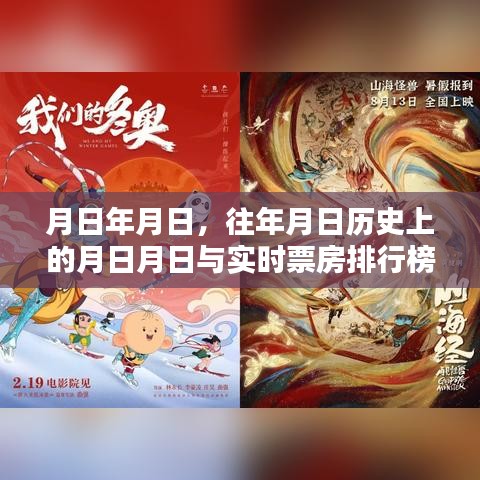 龙飞凤舞 第3页