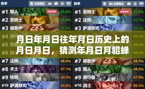 月日月日历史揭秘与貂蝉实时胜率概览
