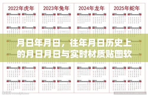 历史与现实交汇，材质贴图软件的发展与探讨