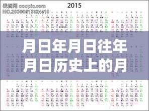 月日月日历史与数字图像检测实时处理探索
