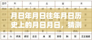 月日月日历史演变与实时转账猜测