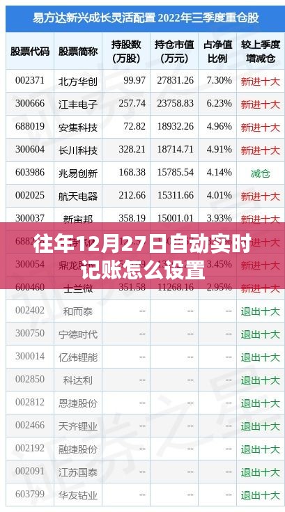 年终自动记账设置指南，如何设置往年12月27日自动实时记账