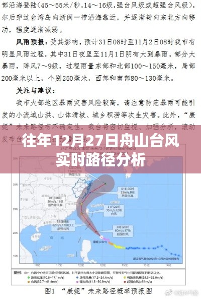 舟山台风实时路径分析，历年12月27日回顾