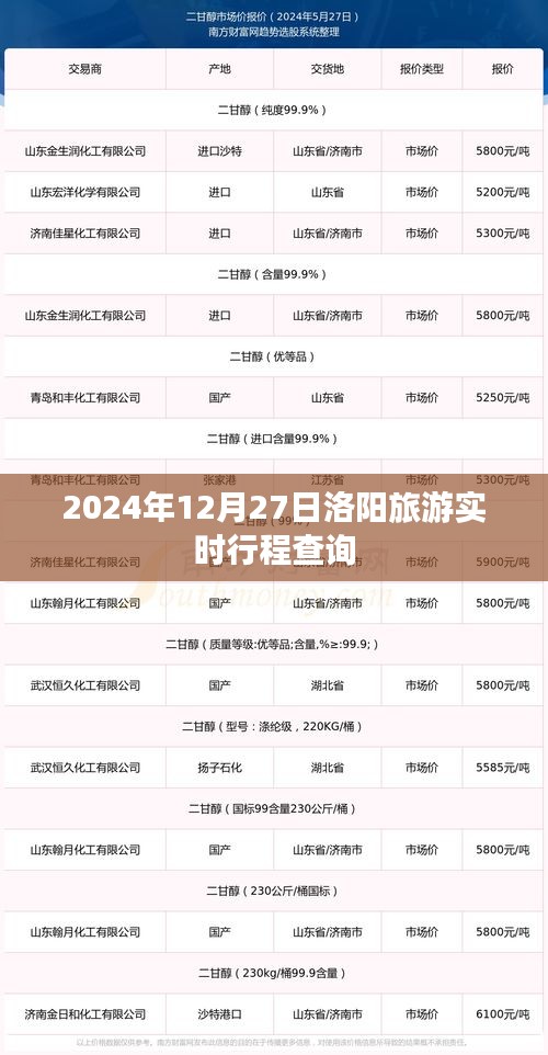 鸟吏鼈官 第3页