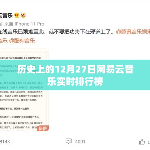 历史上的12月27日网易云音乐榜单回顾