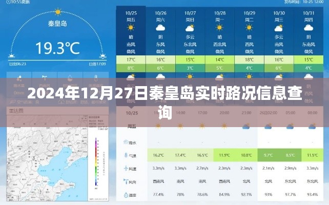 秦皇岛实时路况查询（最新更新）