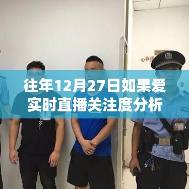 往年12月27日如果爱实时直播关注度解析