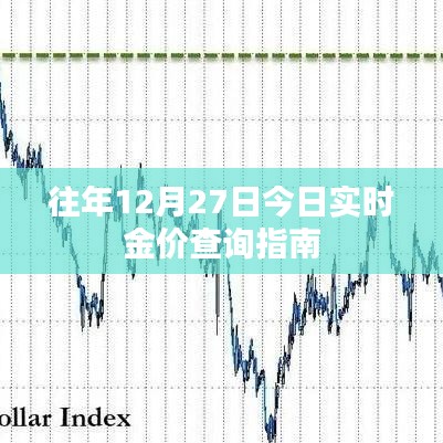 往年12月27日金价实时查询指南