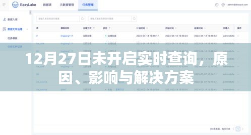12月27日查询延迟，原因、影响及解决方案