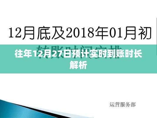 年终倒计时，实时到账时间解析