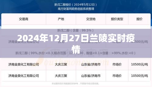 兰陵实时疫情更新信息，2024年12月27日最新数据