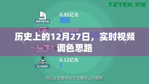 历史上的12月27日，实时视频调色技巧分享