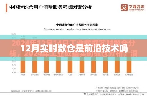 12月实时数仓技术，是否属于前沿领域？