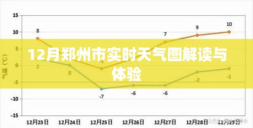 郑州12月实时天气图解读及体验报告